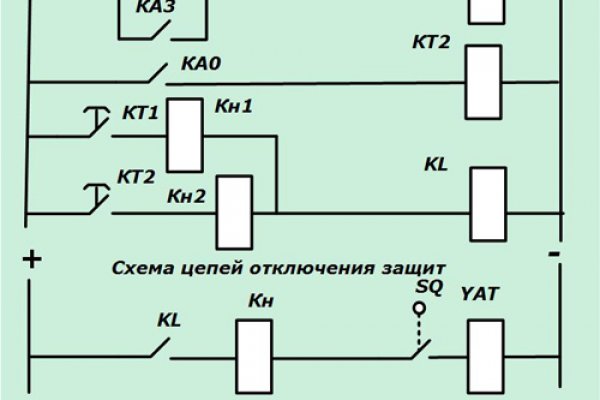 Кракен ссылка на сайт