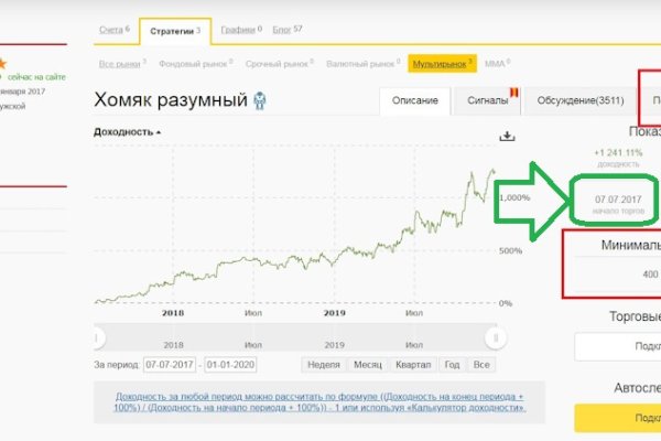 Кракен площадка торговая kr2web in