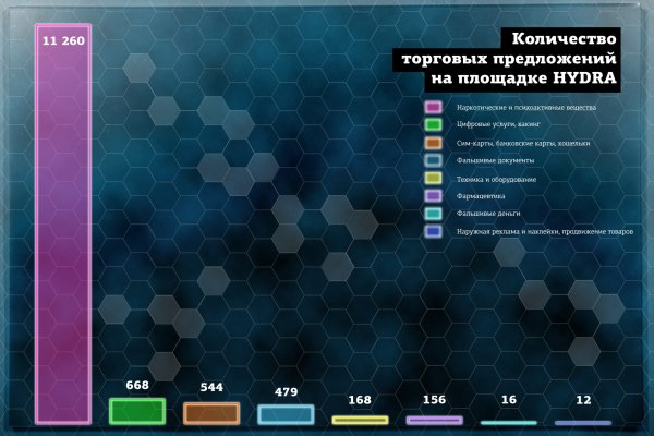 Кракен наркошоп ссылка